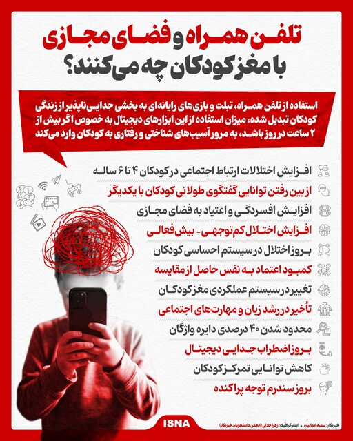اینفوگرافیک/ تلفن همراه و فضای مجازی با مغز کودکان چه می‌کنند؟