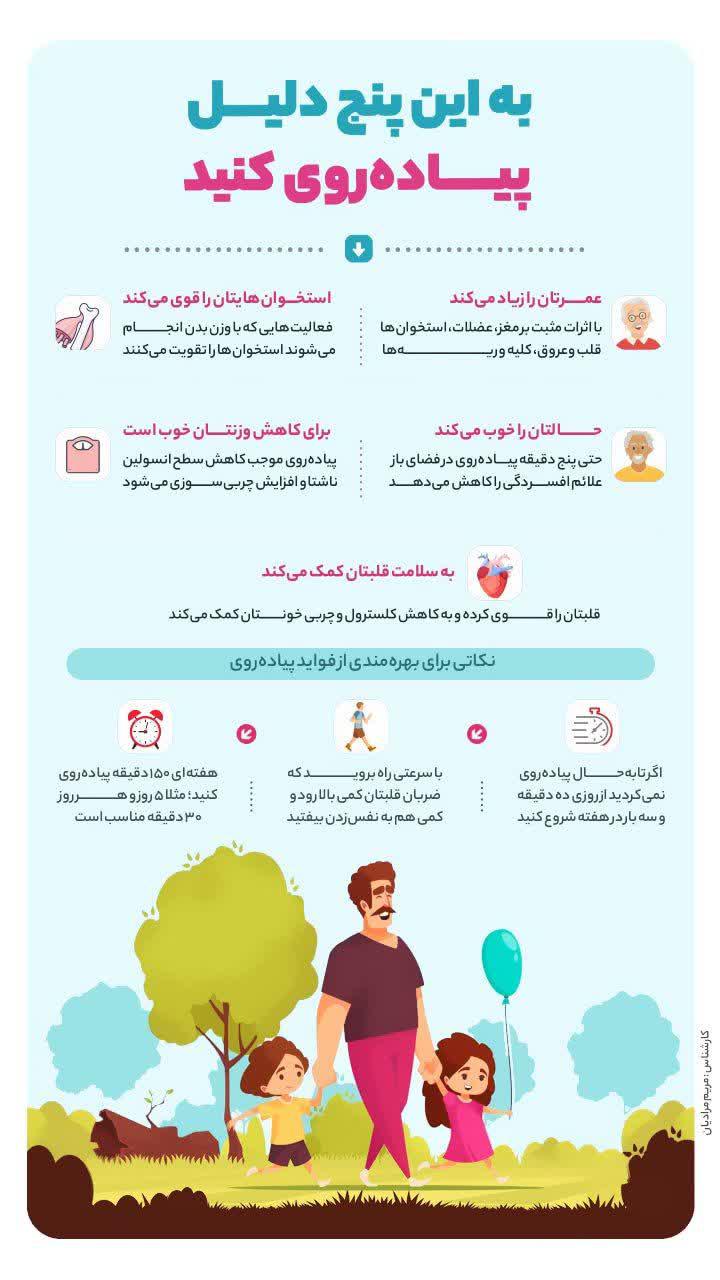 
	به این 5 دلیل پیاده روی کنید
