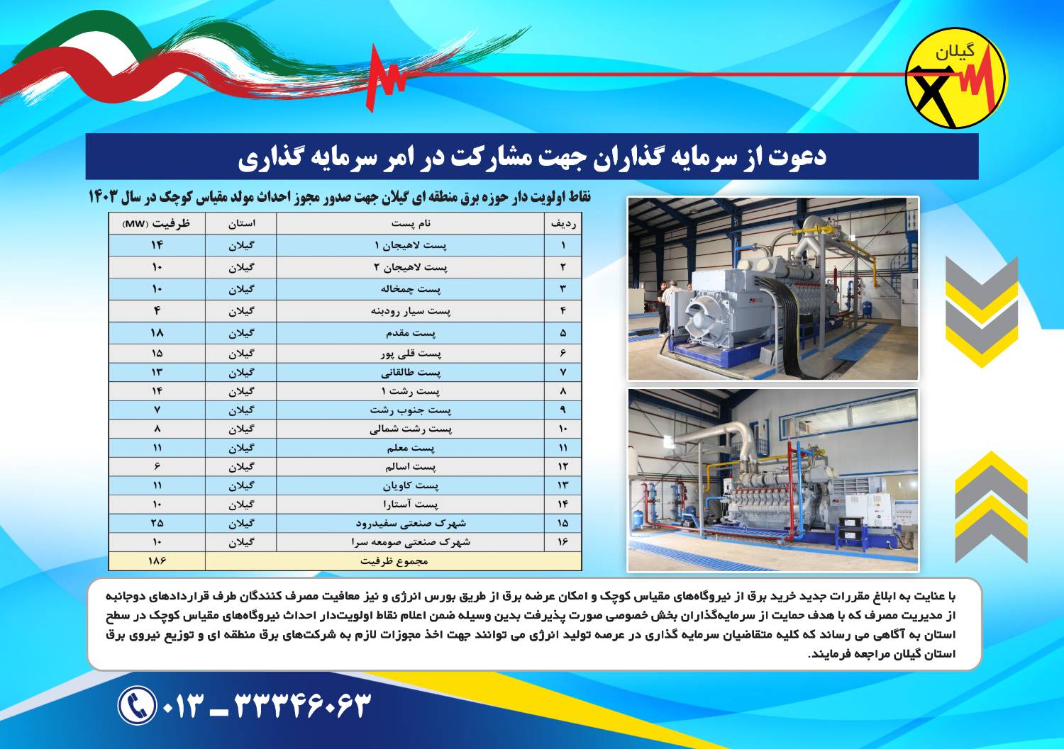  معرفی ۱۶ ساختگاه جدید برای احداث نیروگاه مقیاس کوچک در گیلان